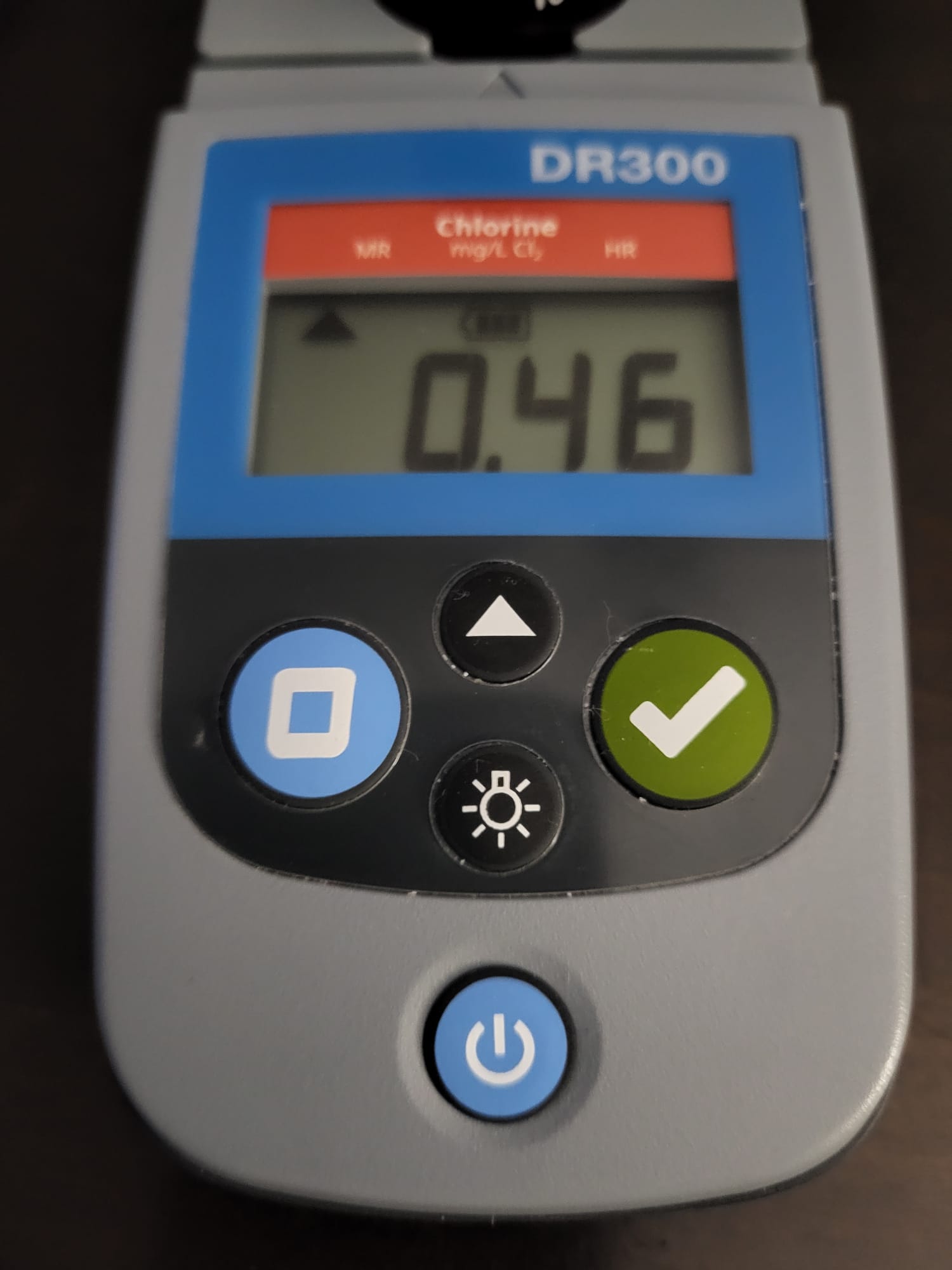 Chlorine water test for September 9, 2026