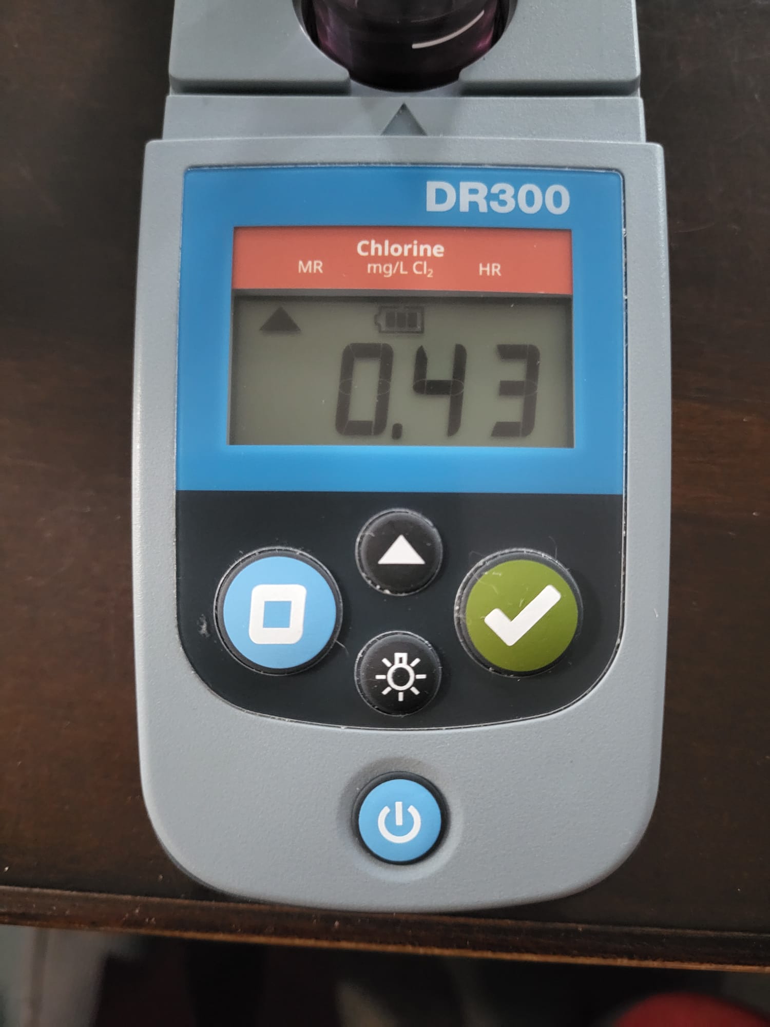 Chlorine water test for September 14, 2026