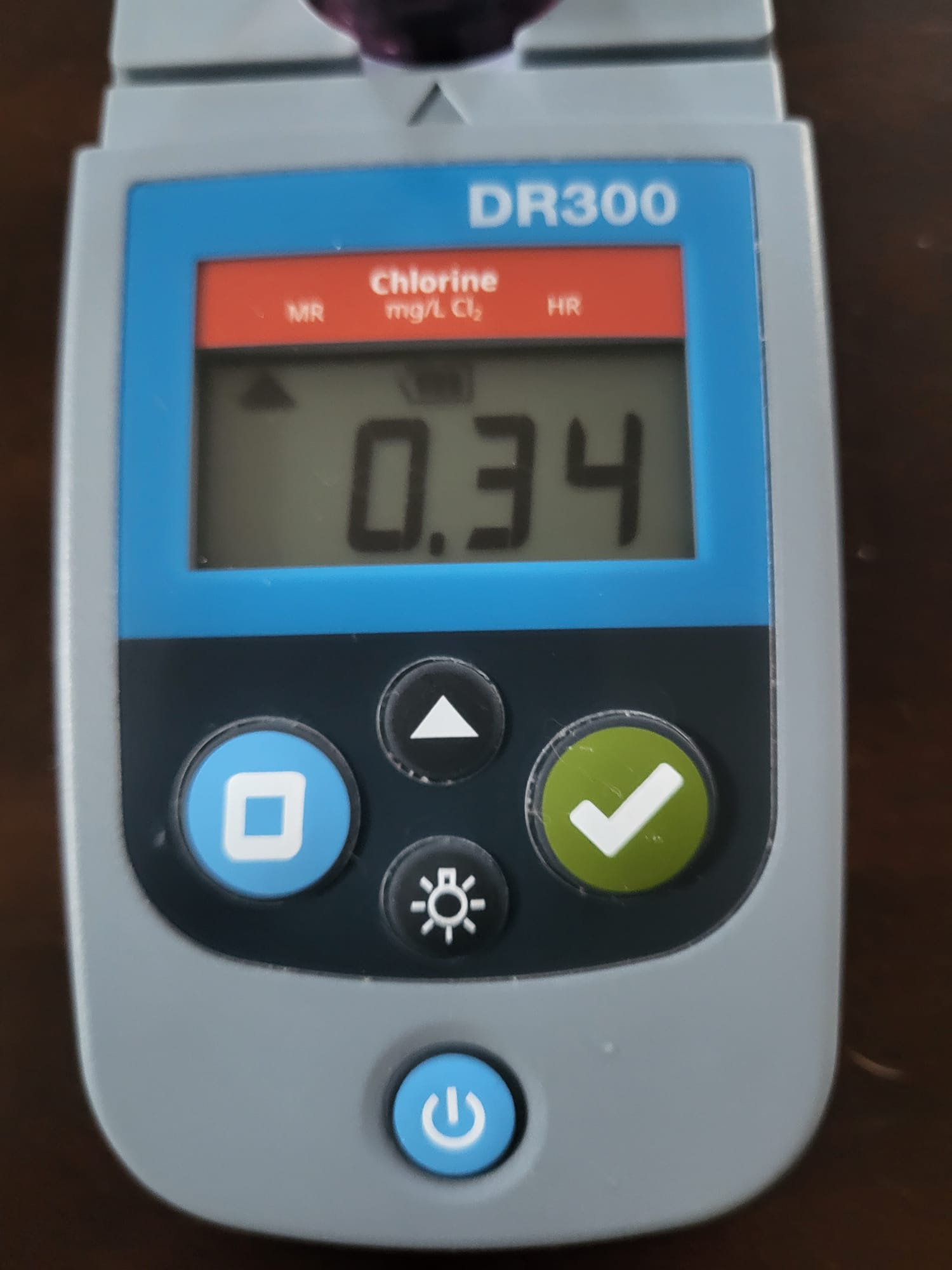 Chlorine water test for September 17, 2026