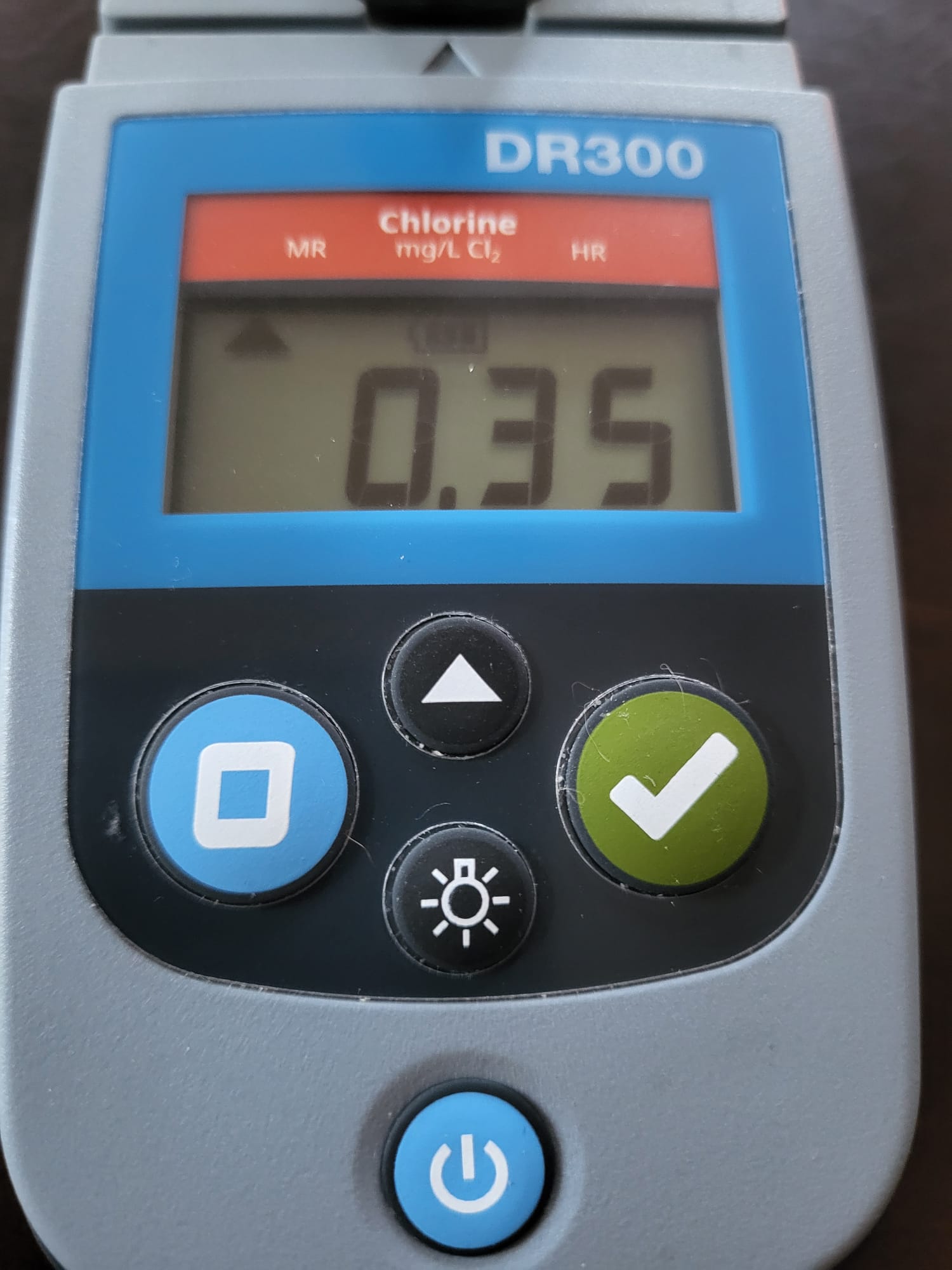 Chlorine water test for September 21, 2026