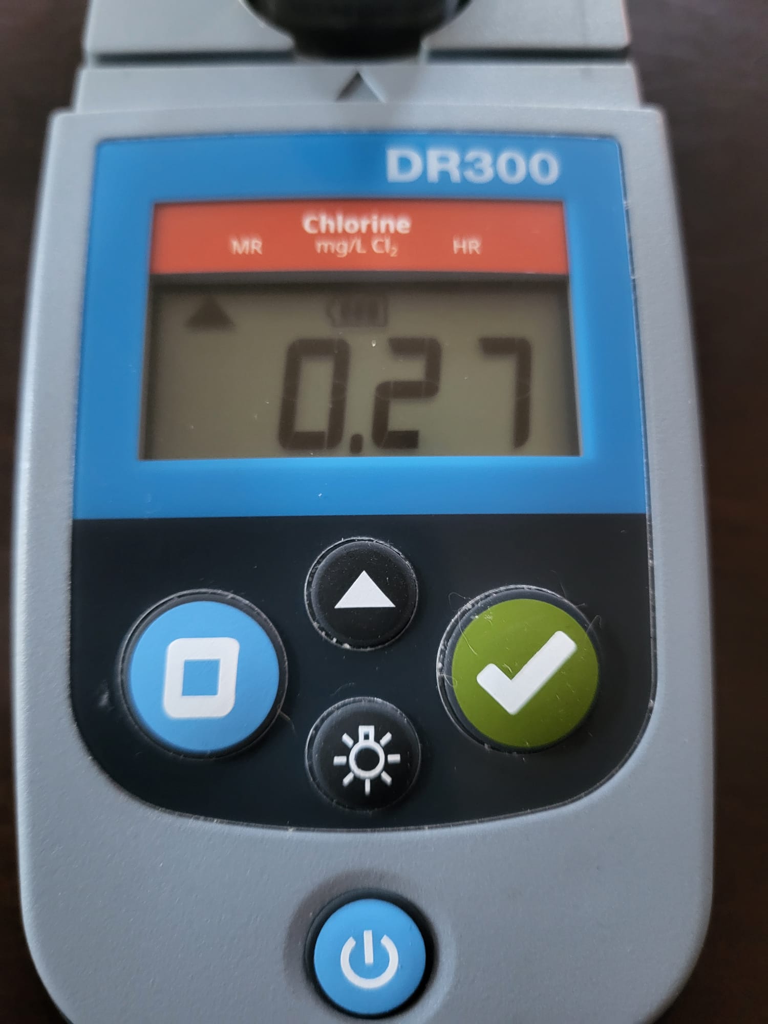 Chlorine water test for September 20, 2026