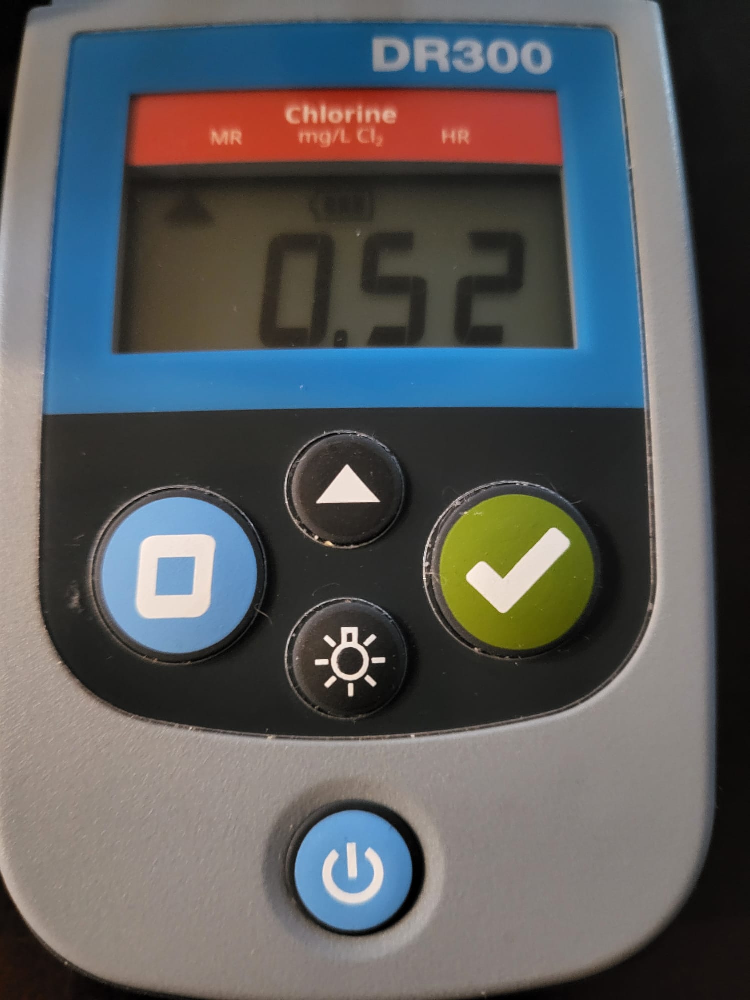Chlorine water test for September 25, 2026