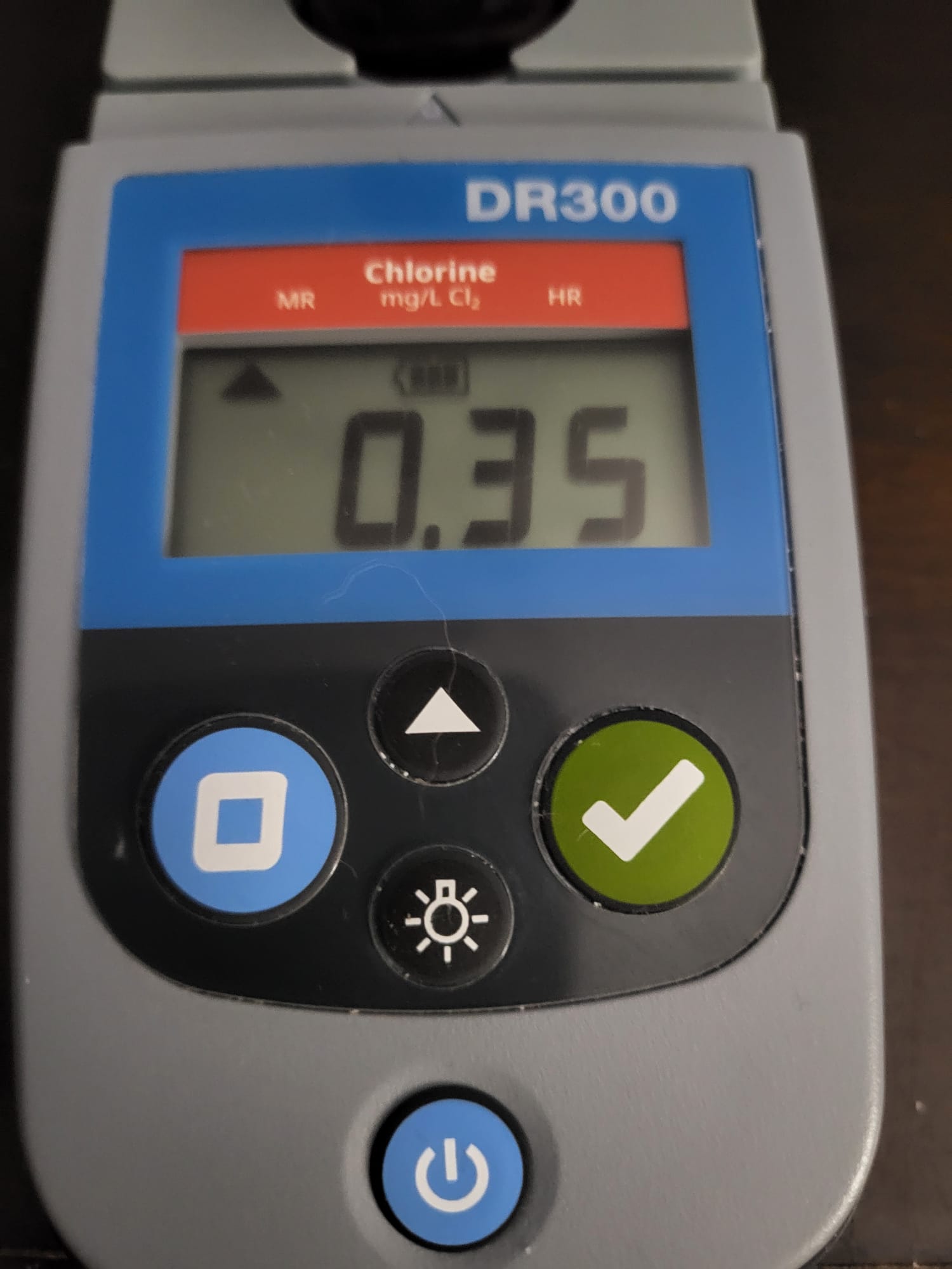 Chlorine water test for September 28, 2026