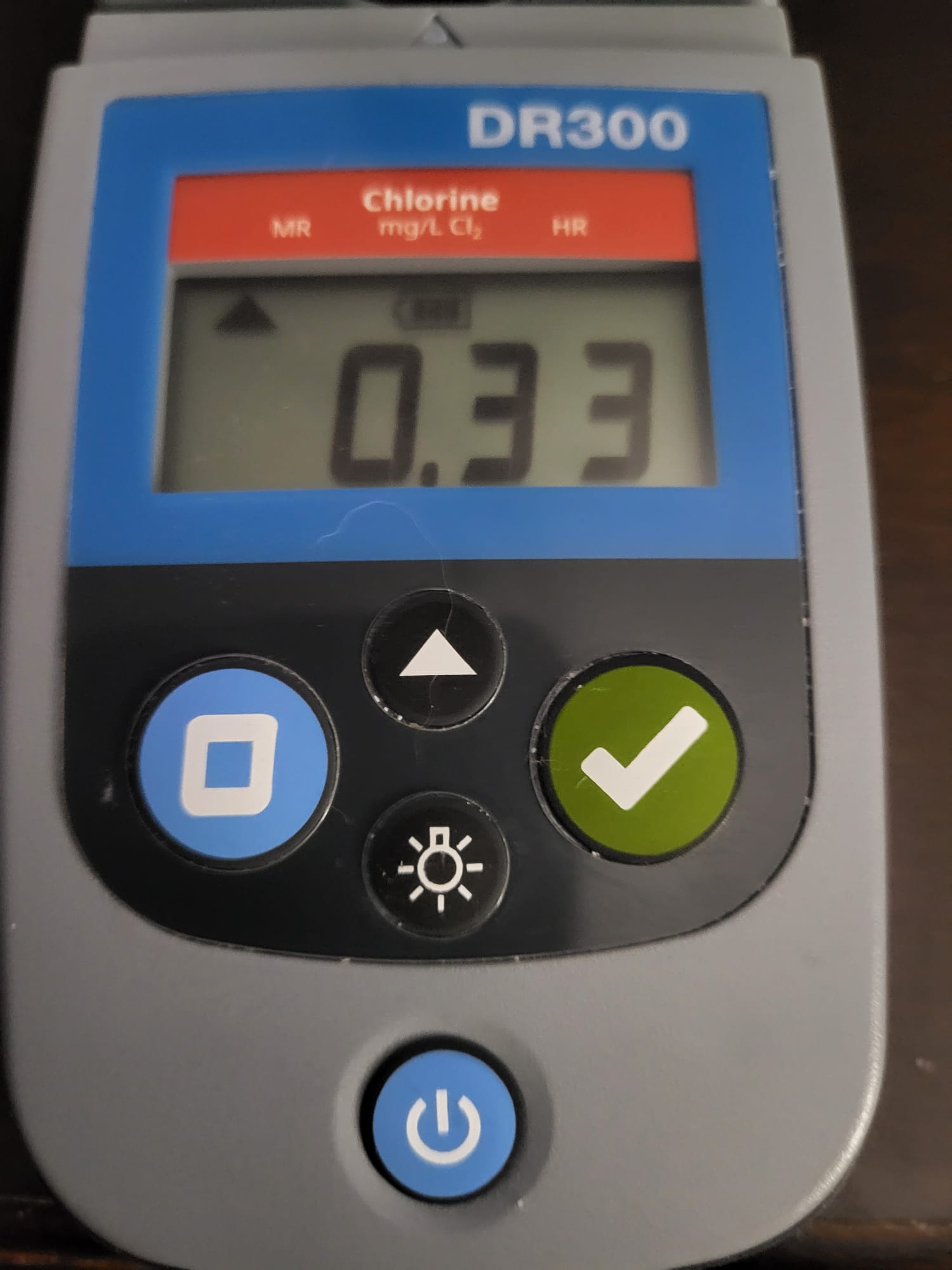 Chlorine water test for September 29, 2026