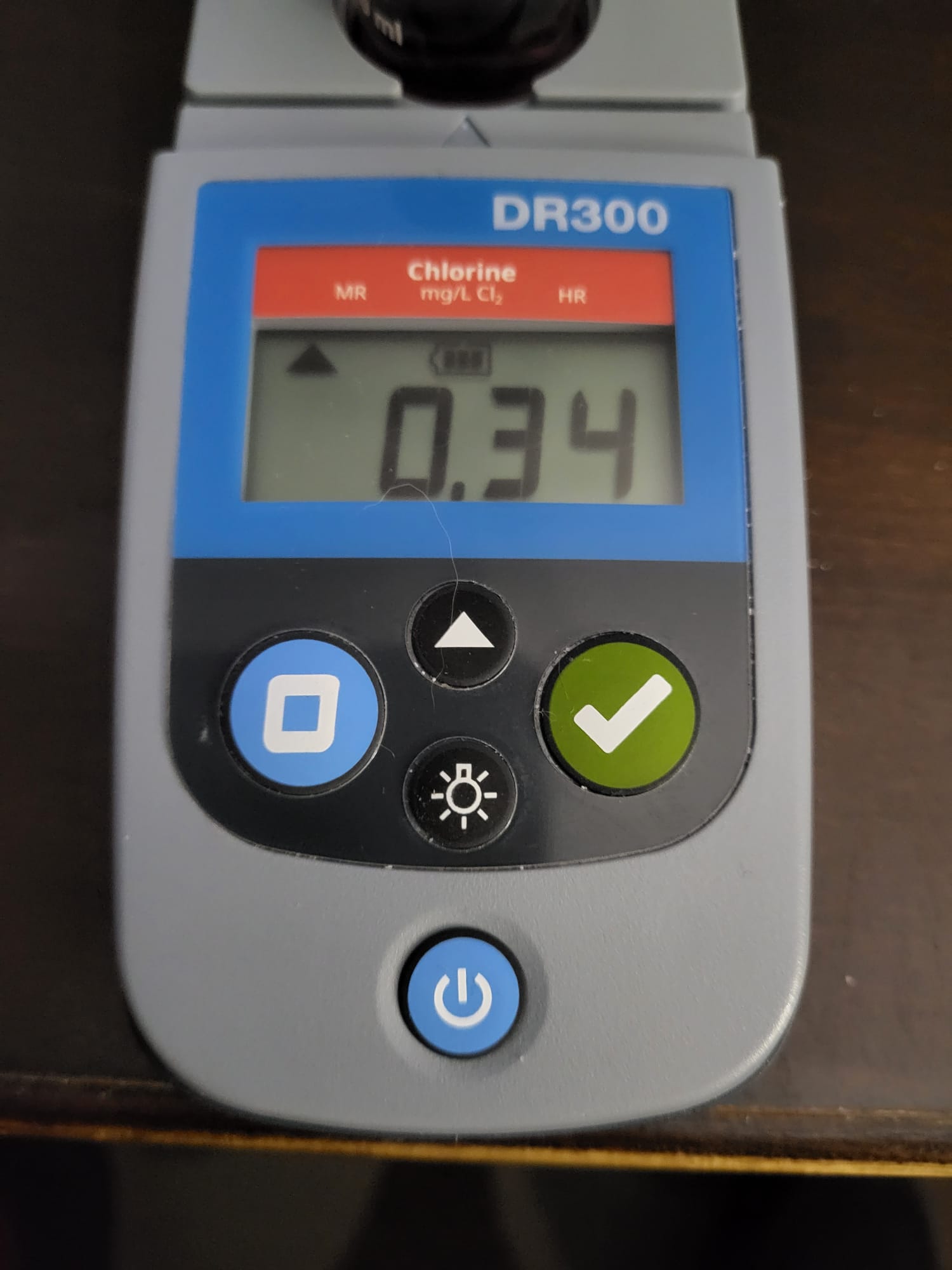 Chlorine water test for September 30, 2026