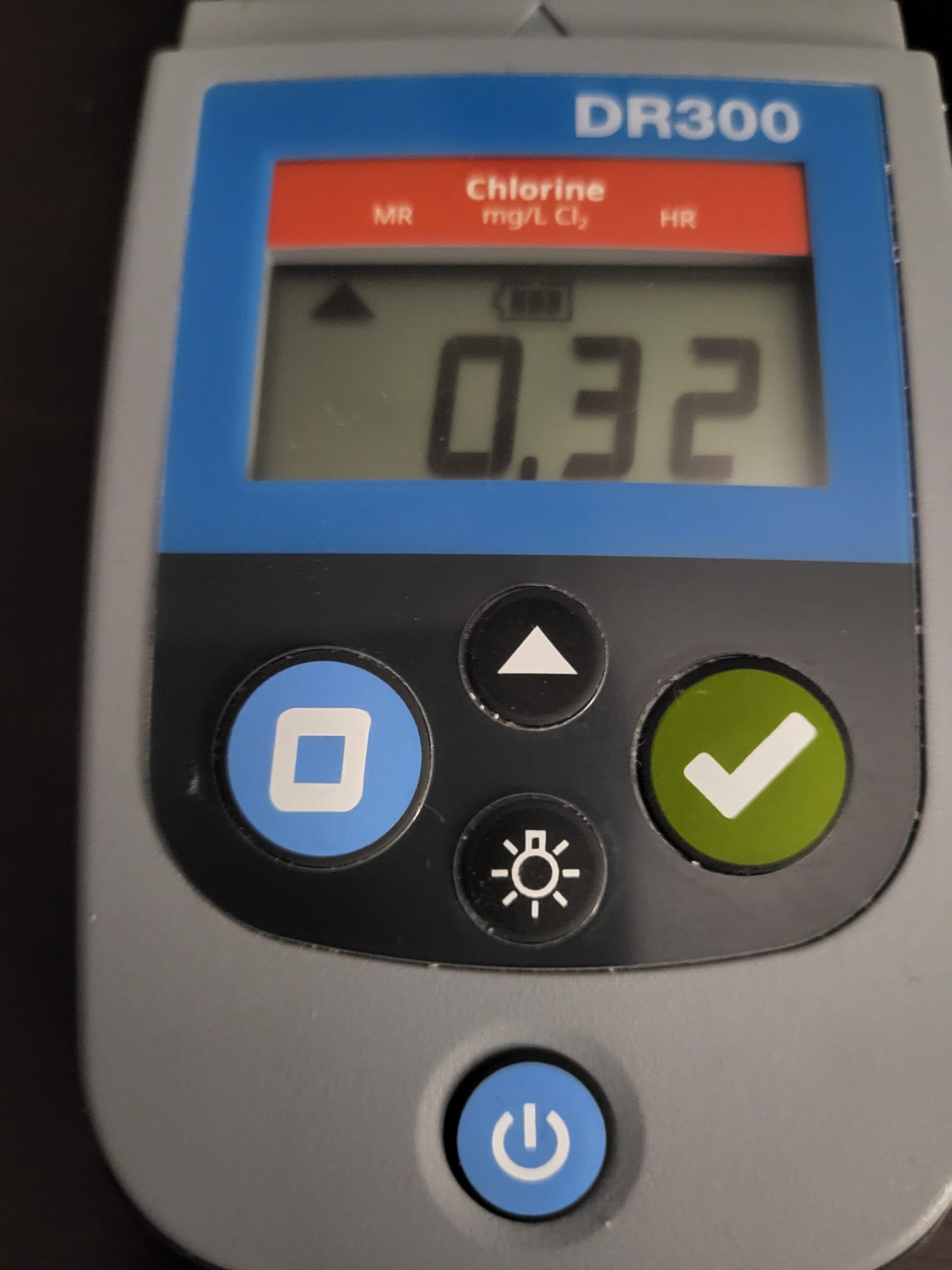 Chlorine water test for October 1, 2026