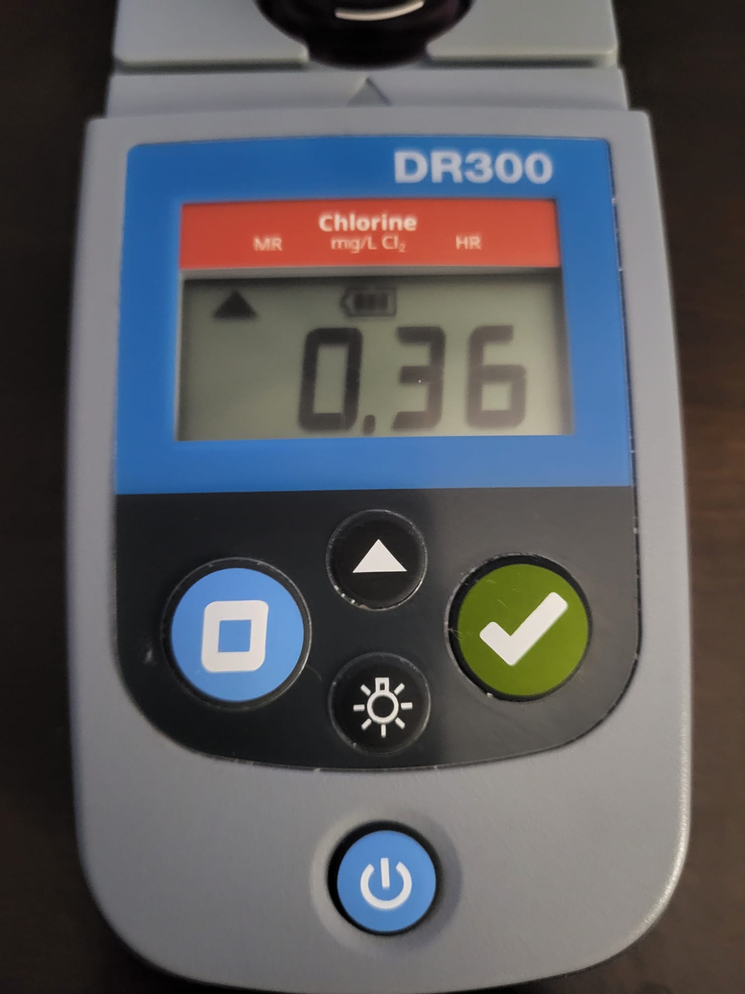 Chlorine water test for October 7, 2026