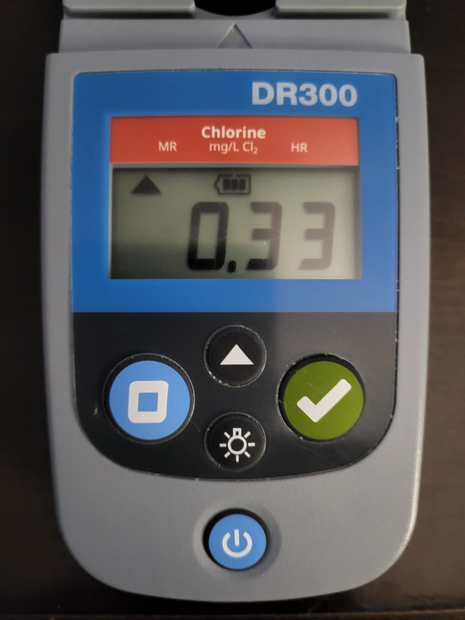 Chlorine water test for October 6, 2026