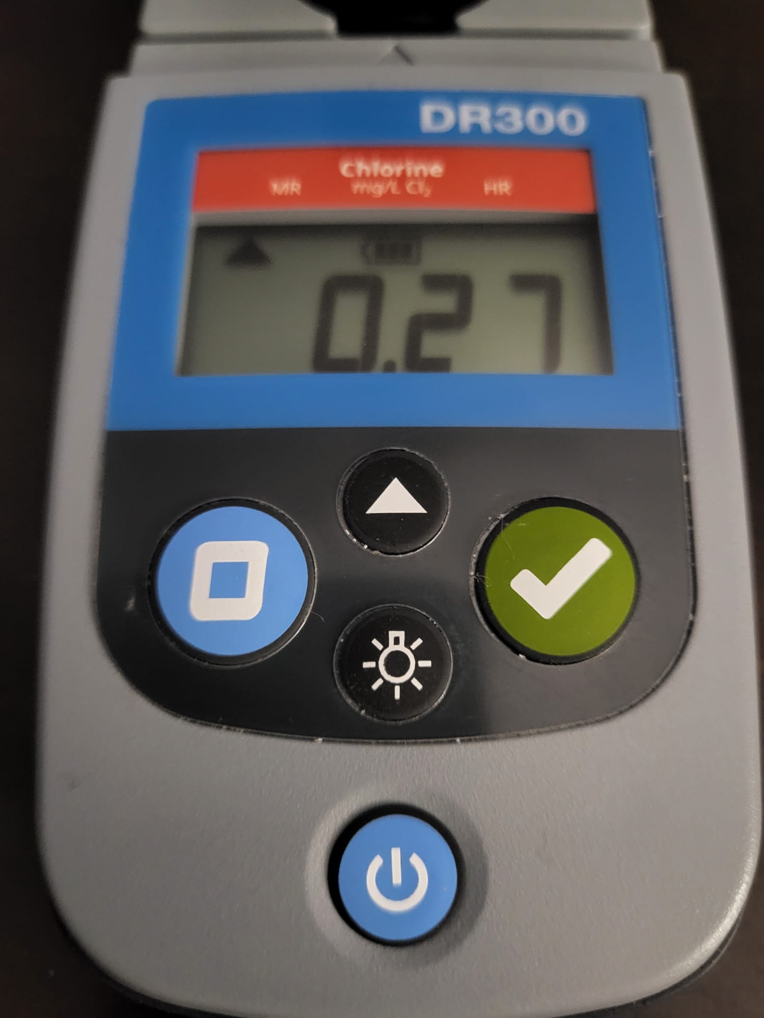 Chlorine water test for October 4, 2026
