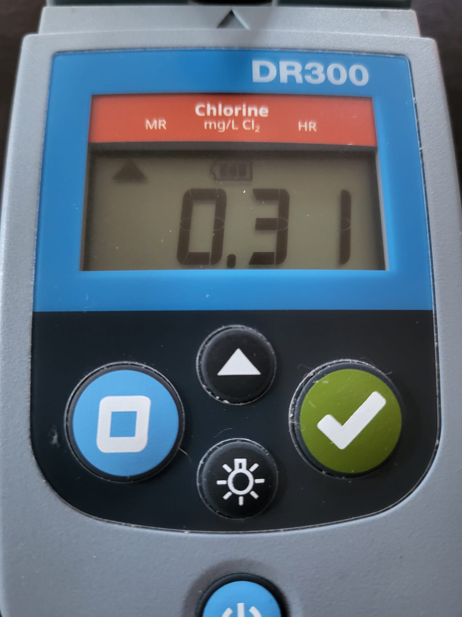Chlorine water test for October 9, 2026