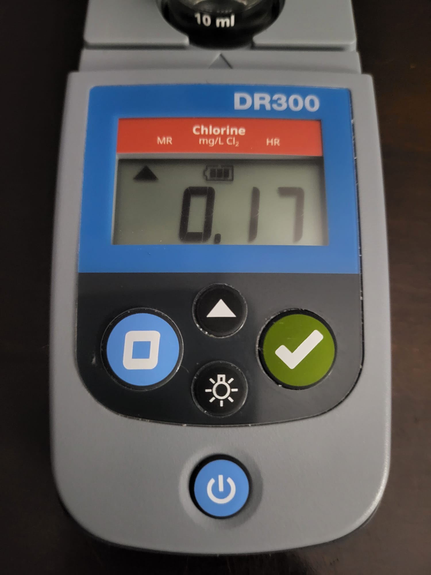Chlorine water test for October 8, 2026