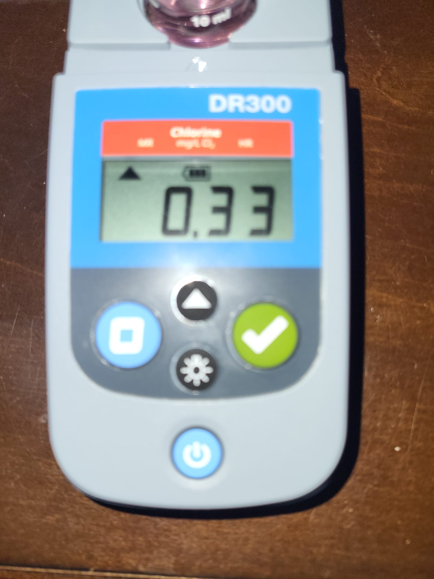 Chlorine water test for October 12, 2026