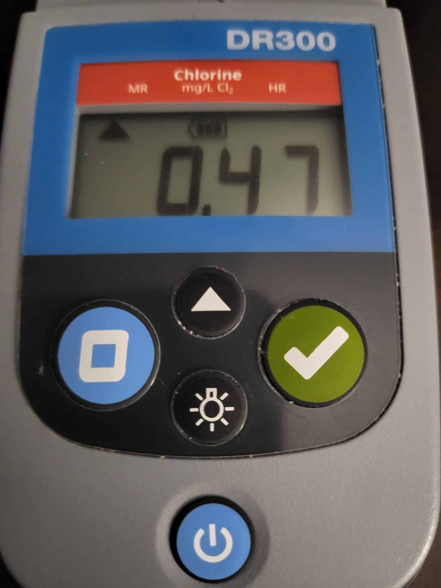 Chlorine water test for October 10, 2026