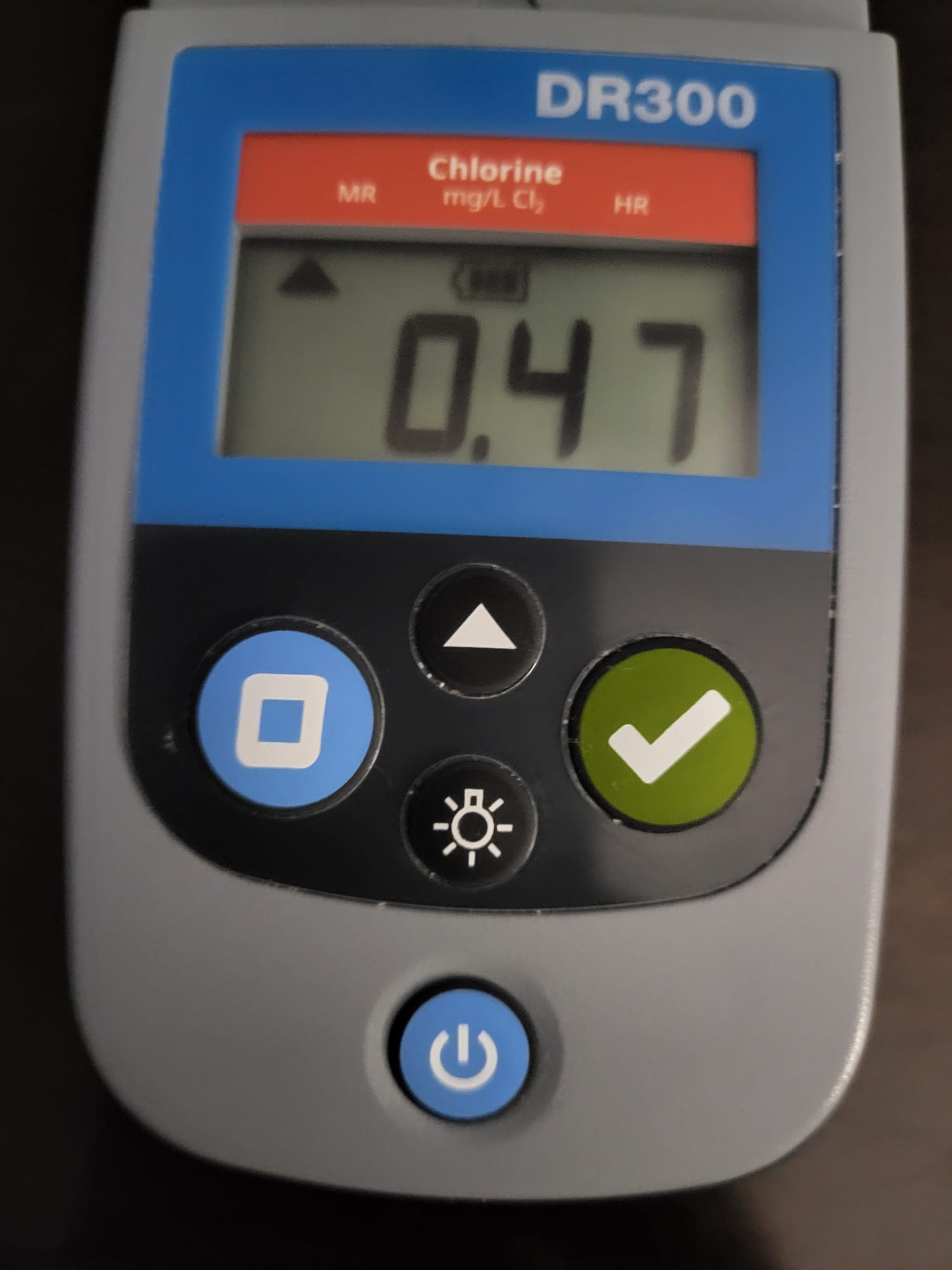 Chlorine water test for October 14, 2026