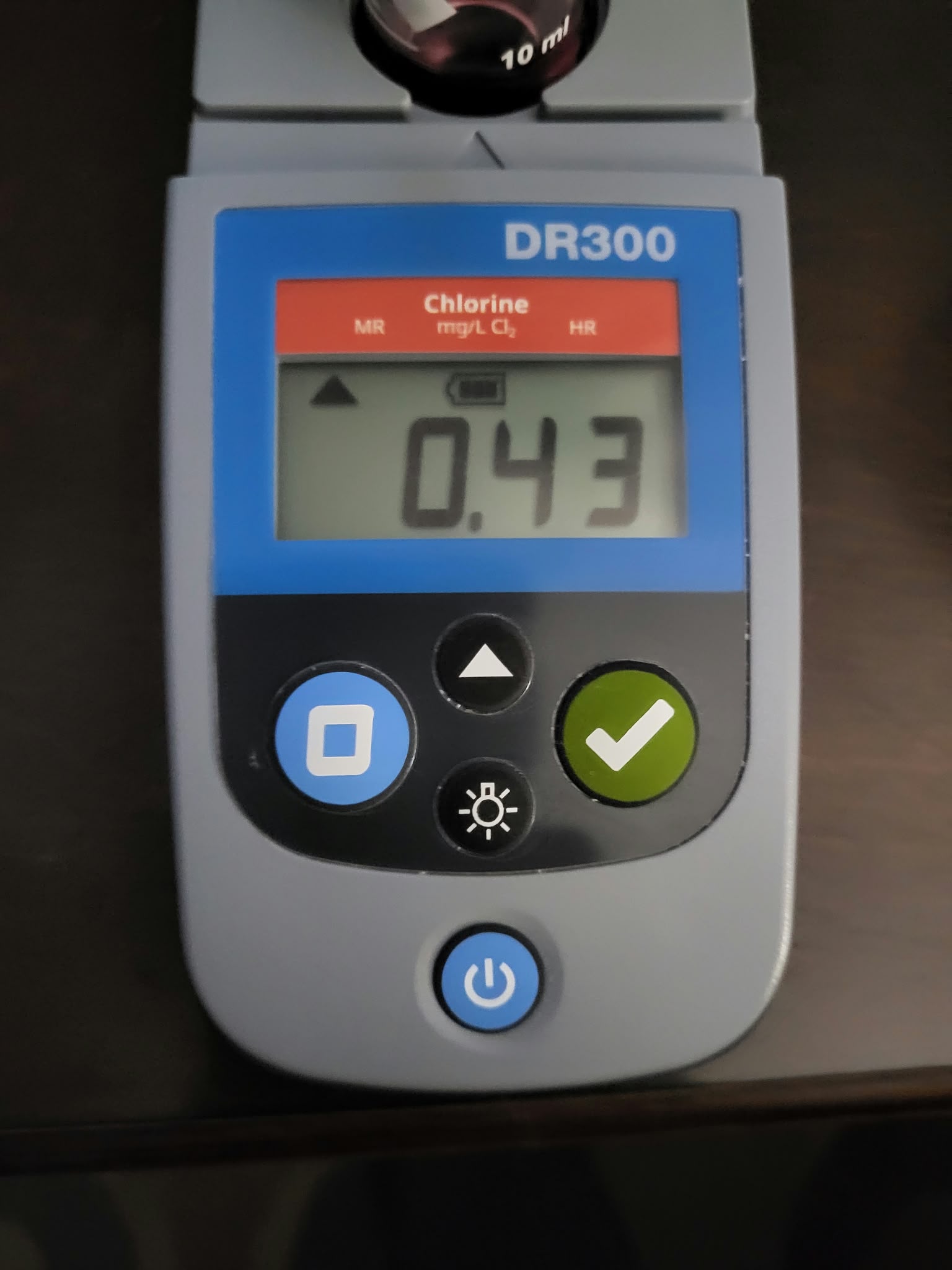 Chlorine water test for October 16, 2026