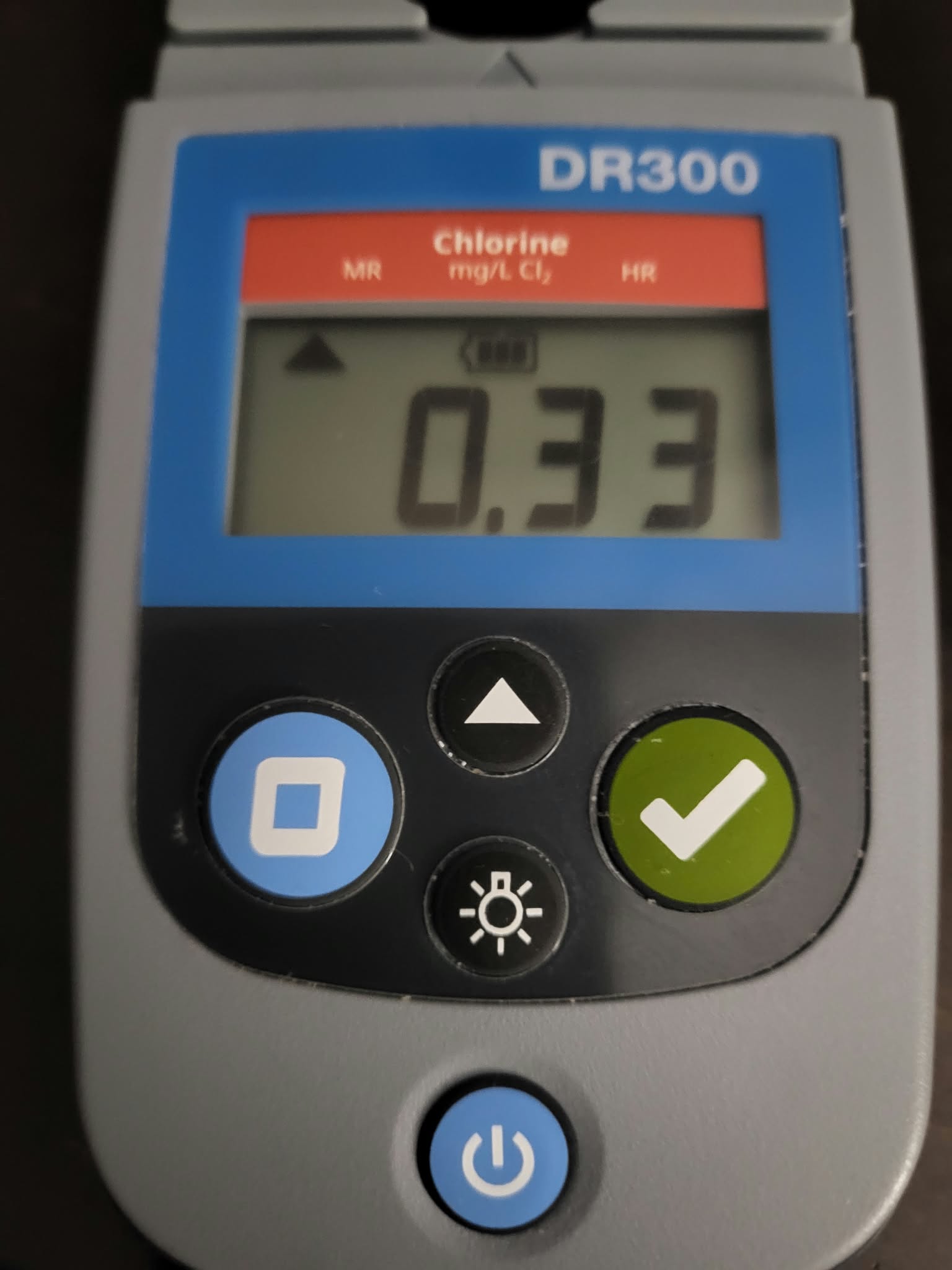 Chlorine water test for October 19, 2026