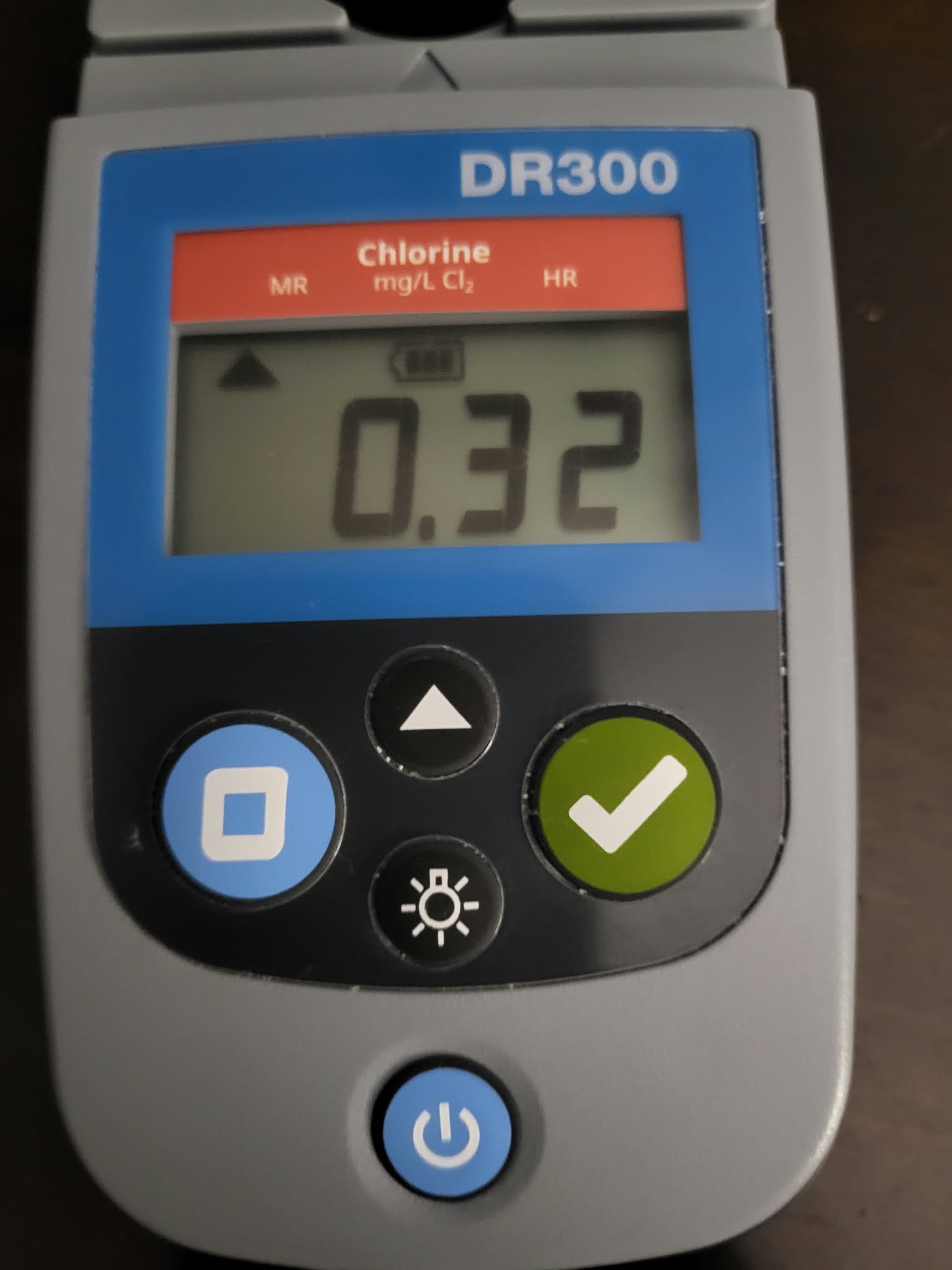 Chlorine water test for October 18, 2026