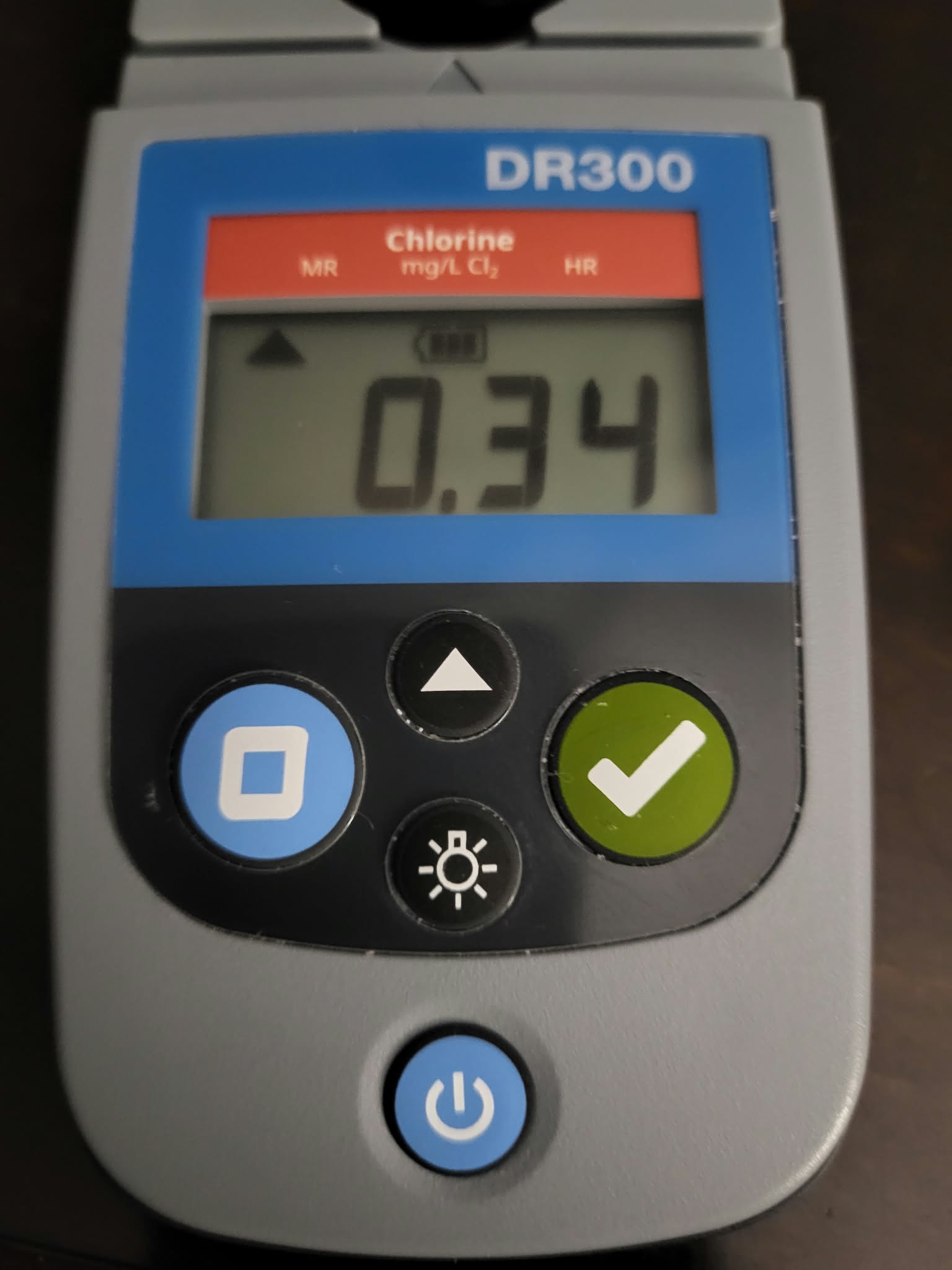 Chlorine water test for October 20, 2026