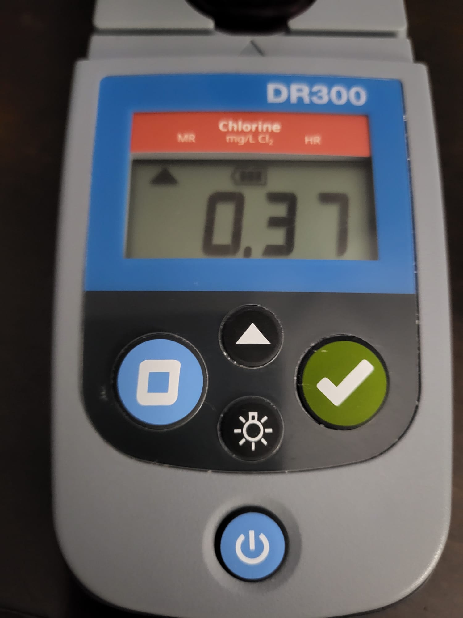 Chlorine water test for October 22, 2026