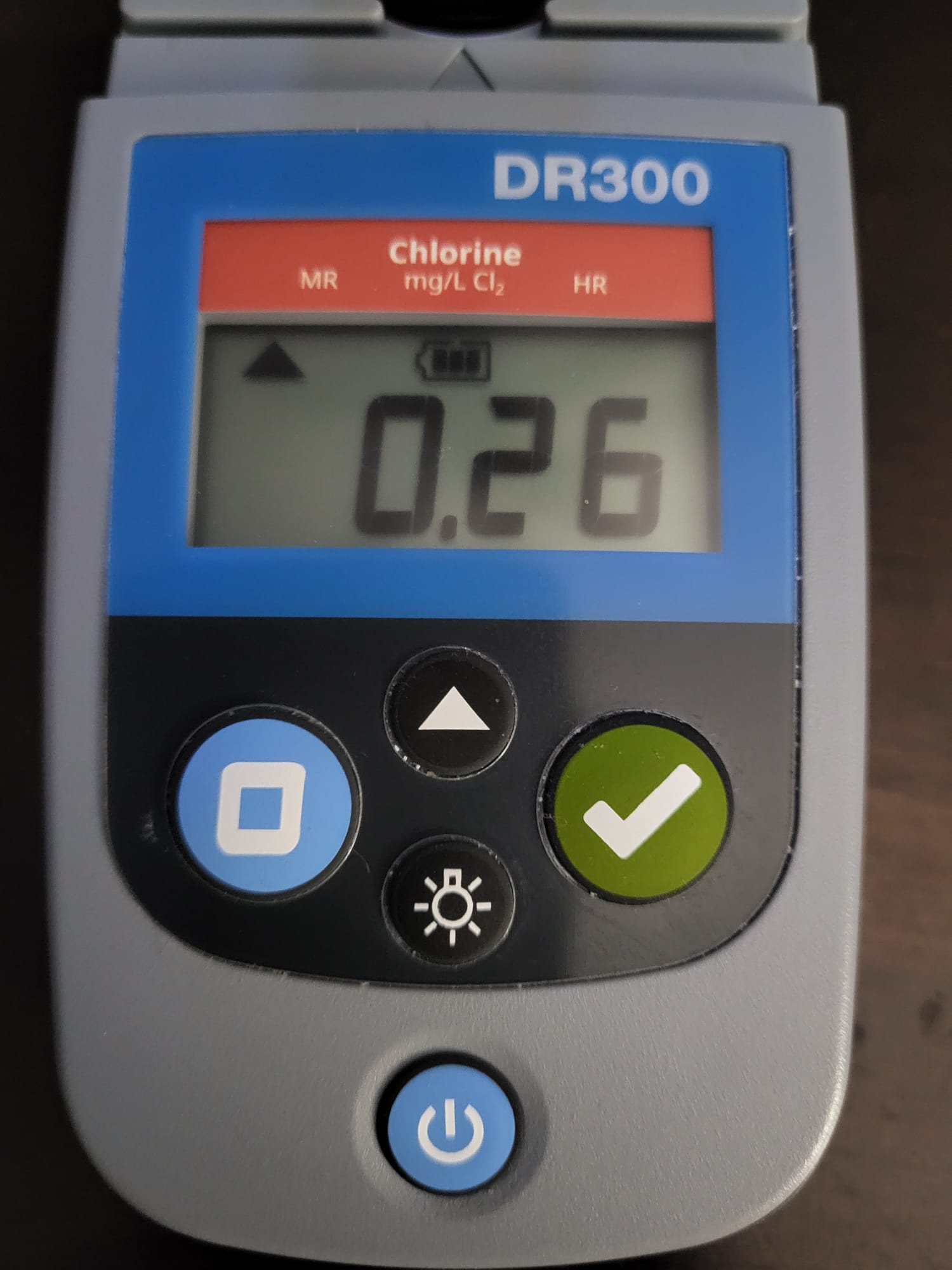 Chlorine water test for October 23, 2026